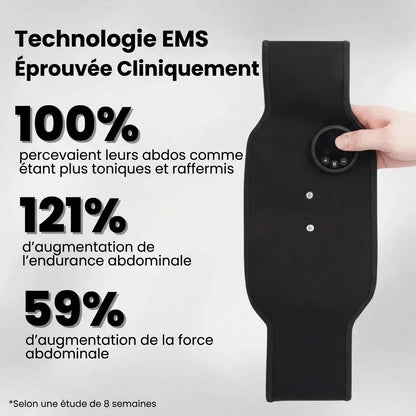 NextGen Ultra – Ensemble de stimulation corps complet
