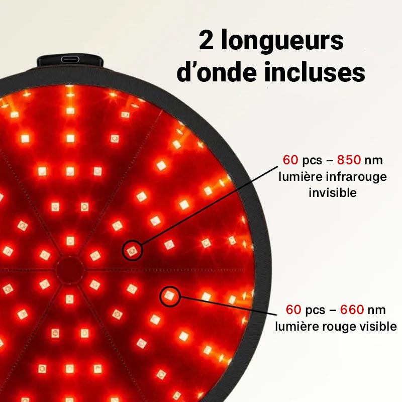 Casque de thérapie par lumière rouge