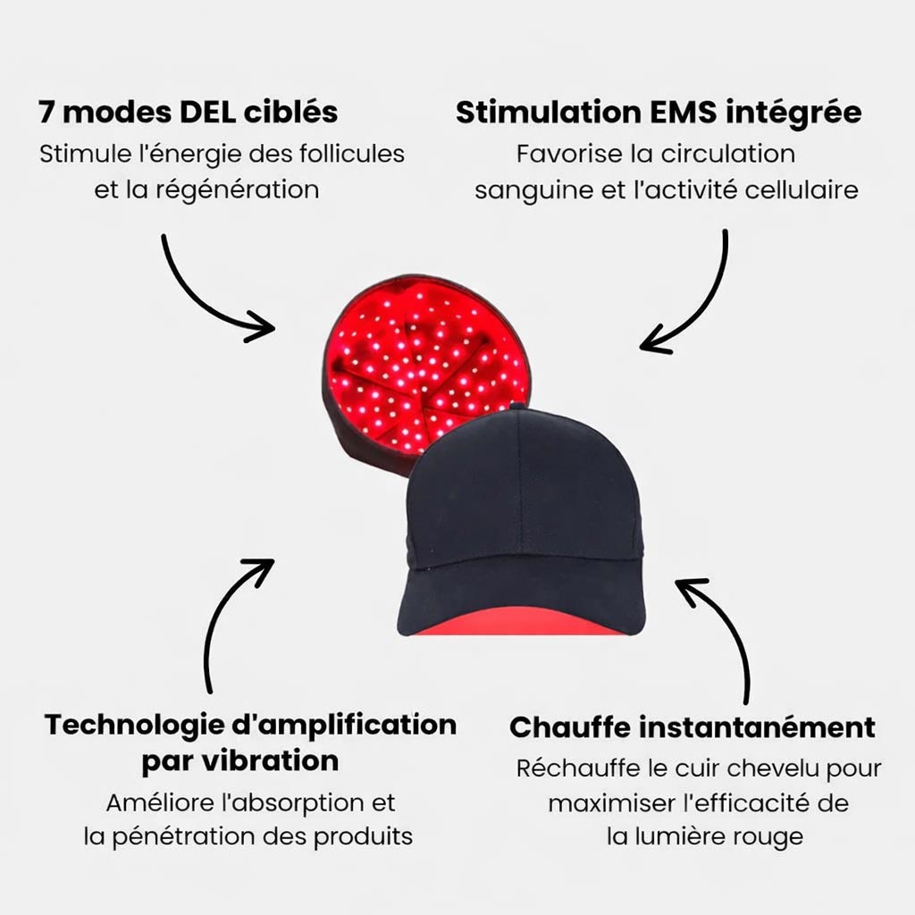 Casque de thérapie par lumière rouge