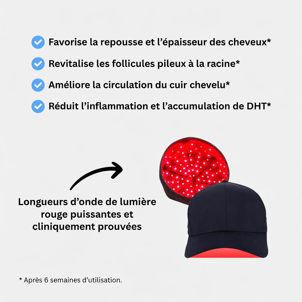 Casque de thérapie par lumière rouge