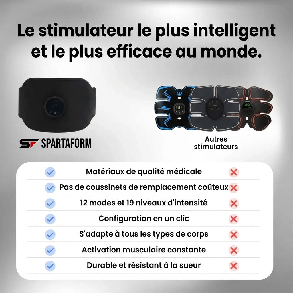 NextGen Ultra – Ensemble de stimulation corps complet